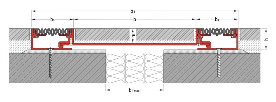 SDF 105 - Imagem técnica